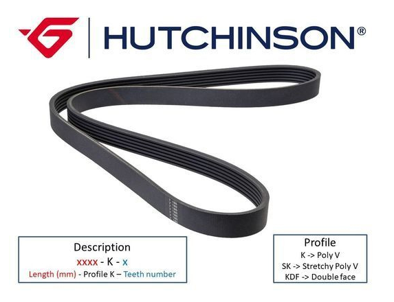 [HUTCHINSON 3PK775] R19 Direksiyon Kayışı 3Pk775