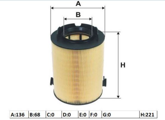 Caddy 04-15 Golf 04-14 Passat 04-14 Audi A3 04-14 Hava Filtresi Yuvarlak 1F0129620