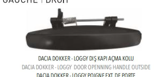 Dokker Stepway Dış Kapı Açma Kolu Sol 806079580R