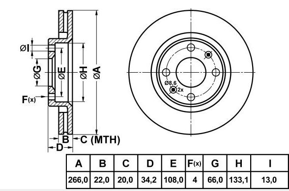 [MGA 50800] P206 P306 P307 C2 C3 C4 P301 Partner Xsara C-Elysee Ön Fren Ayna Ym Havalı ( 2 Adet ) 4246.W7